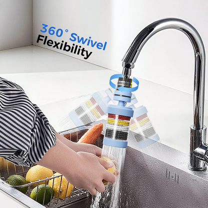 💧 6-Layer Faucet Water Filter 360° Rotating Splash-Free
