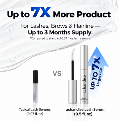 Eyelash base natural three-dimensional eyelash care solution