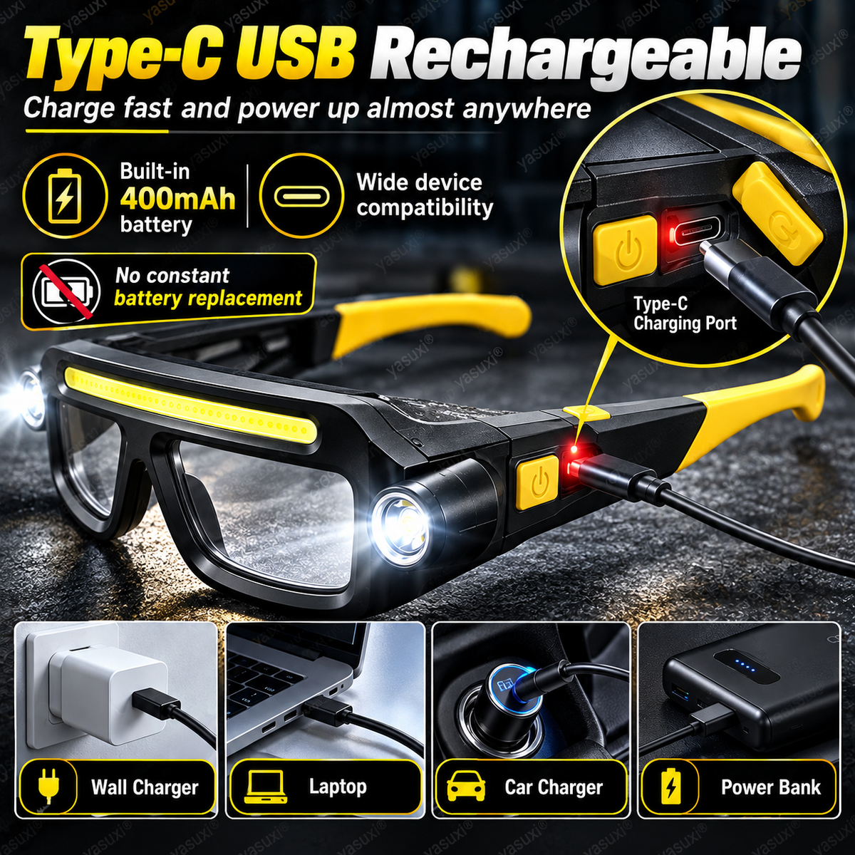 ✨Rechargeable LED head torch in glasses style