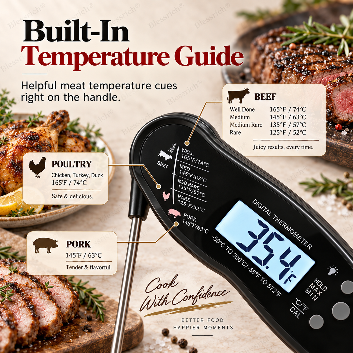 Instant-Read Digital Meat Thermometer