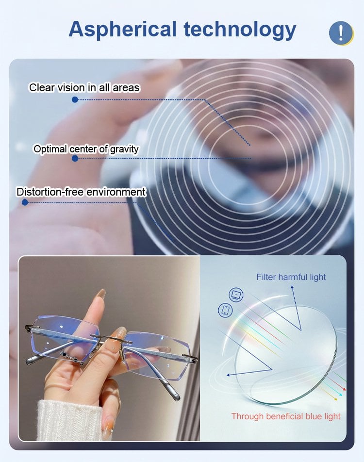 [Co-Created by Designers]Gypsophila Smart Zoom and Color-Changing Reading Glasses