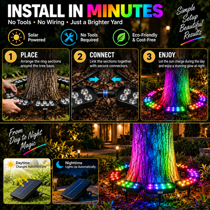 🎄 Make Every Tree Glow for Christmas – Solar RGB Landscape Ring Light💜💙💚