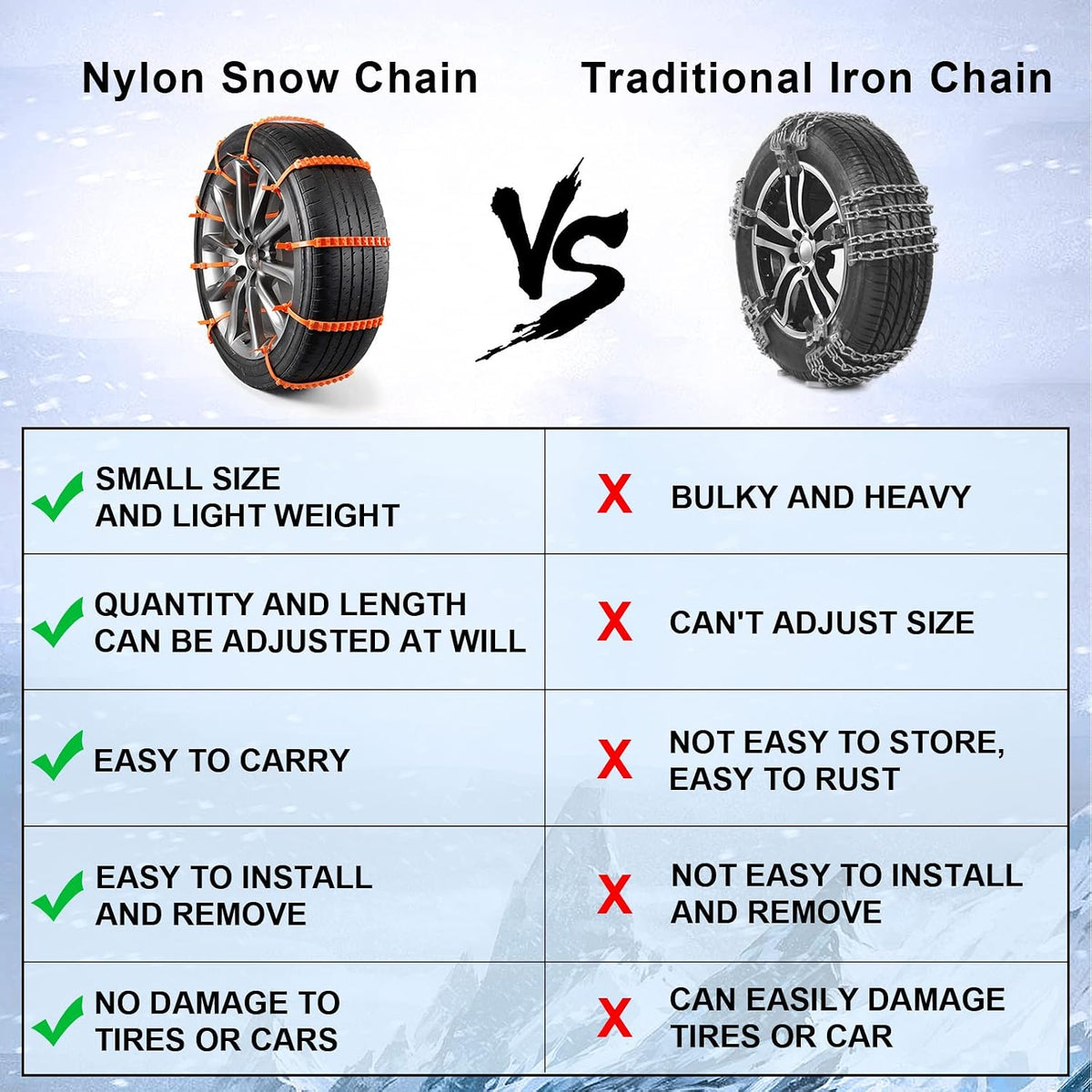 🎉50%OFF✨10 Pcs Winter Car Snow Chains Universal Anti-Skid Tire Chain ❄️