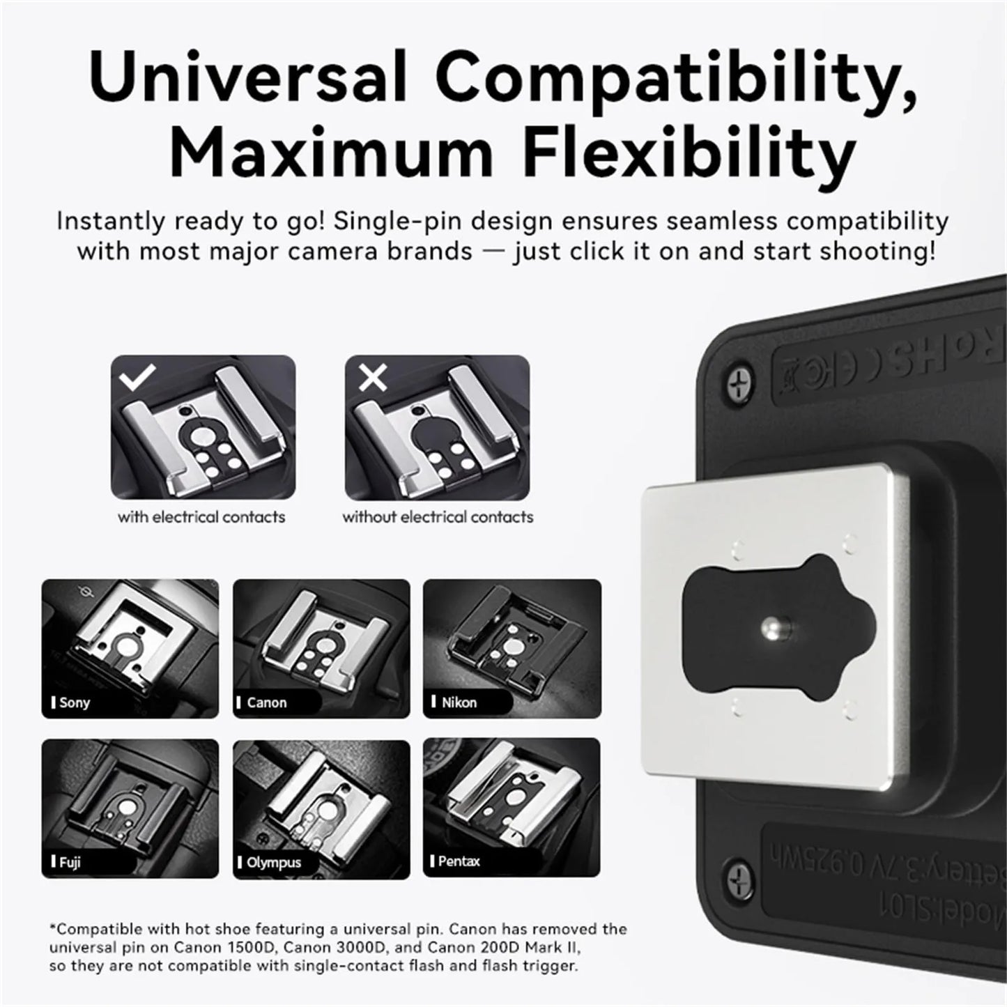 Mini Camera Flash / LED Fill Light