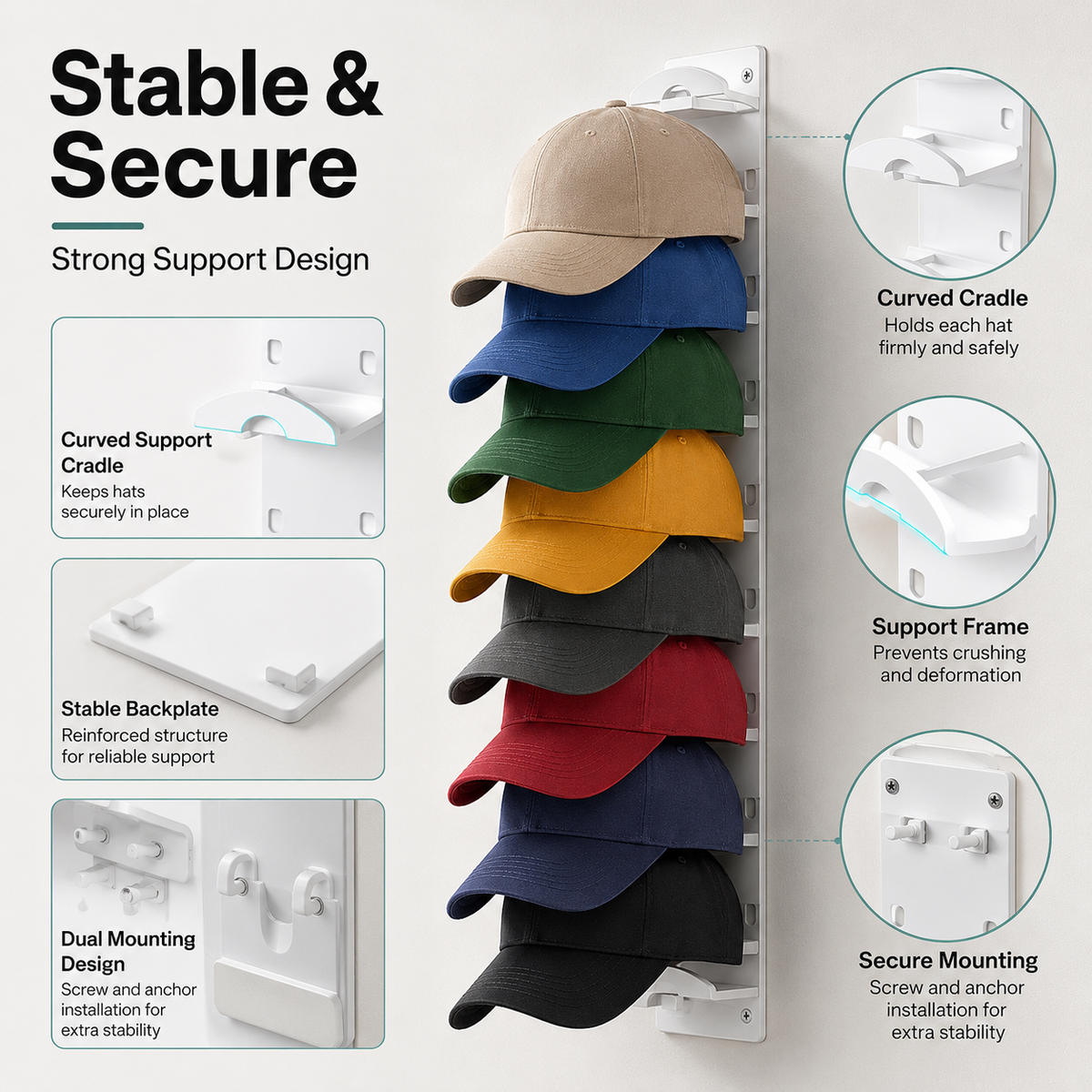 Hat Organizer for Wall 🧢 Holds 10 Hats per Rack
