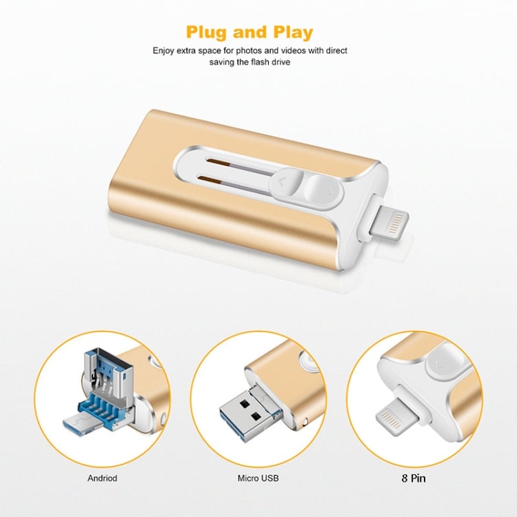 📢💥Last Day Promotion 49% OFF -🌟2TB USB drive at rock-bottom prices