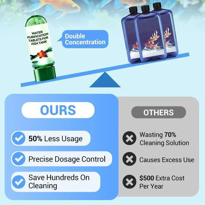 💥¡GRAN VENTA! ♻️💧Potente tableta purificadora de agua para acuarios