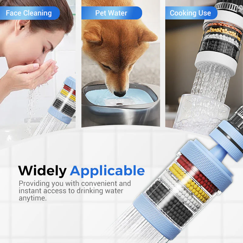 💧 6-Layer Faucet Water Filter 360° Rotating Splash-Free