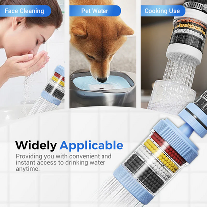 💧 6-Layer Faucet Water Filter 360° Rotating Splash-Free