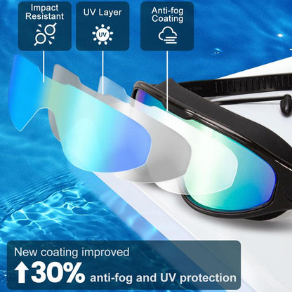 ✨ No Leaking Swim Glasses for Men Women Youth  ✨BUY 1  GET 1 FREE   (2pcs)