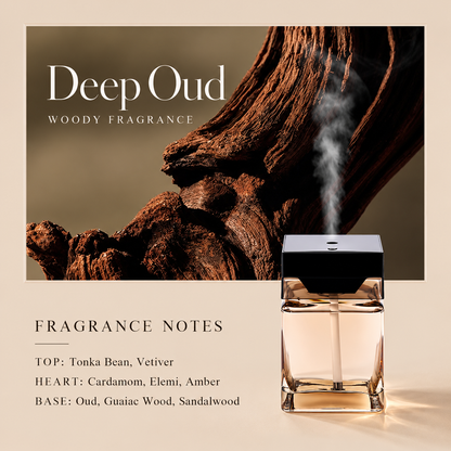 🎁Gift Idea Hot Sale 49% OFF🌸Smart Automatic Fragrance Diffuser