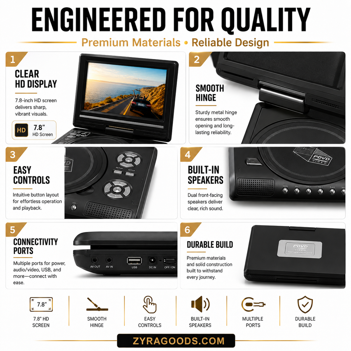 🎁Best Gift for Your Family🎉—📺 7.8' HD Portable DVD/EVD Player – Large Screen, Rechargeable & Compatible with DVD/CD/USB/SD