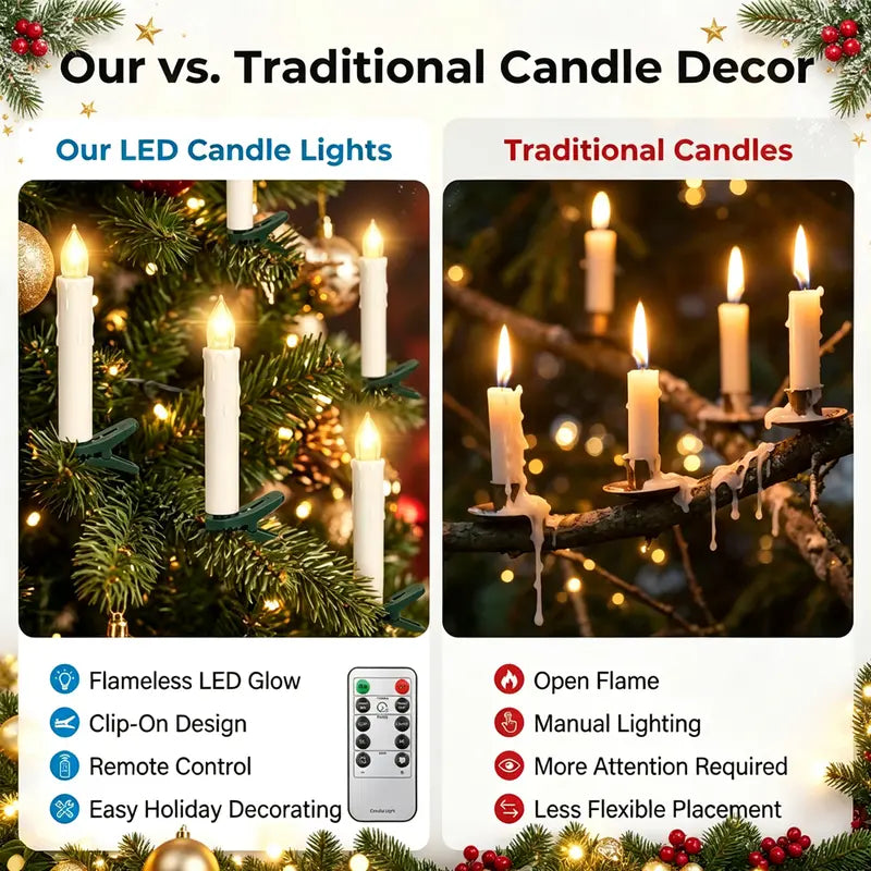 🎄 Flameless LED Christmas Candle Lights with Remote – 10/20 Pack