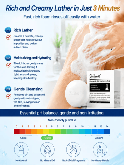 SL-Niacinamide Skin Renewal and Whitening Soap