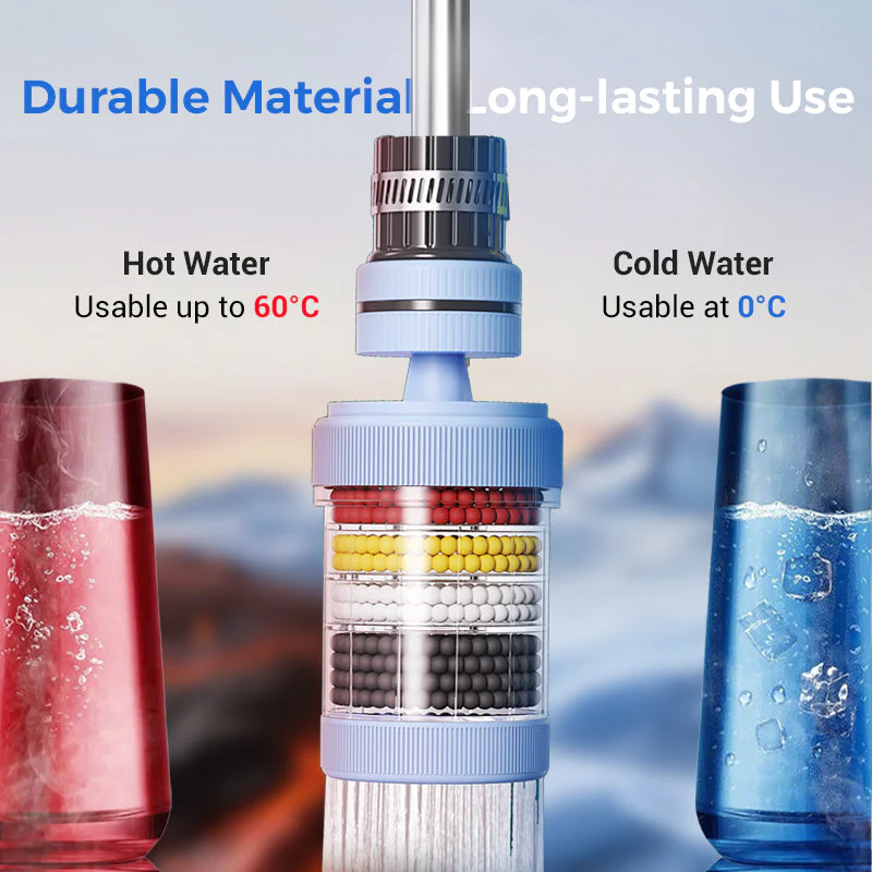💧 6-Layer Faucet Water Filter 360° Rotating Splash-Free