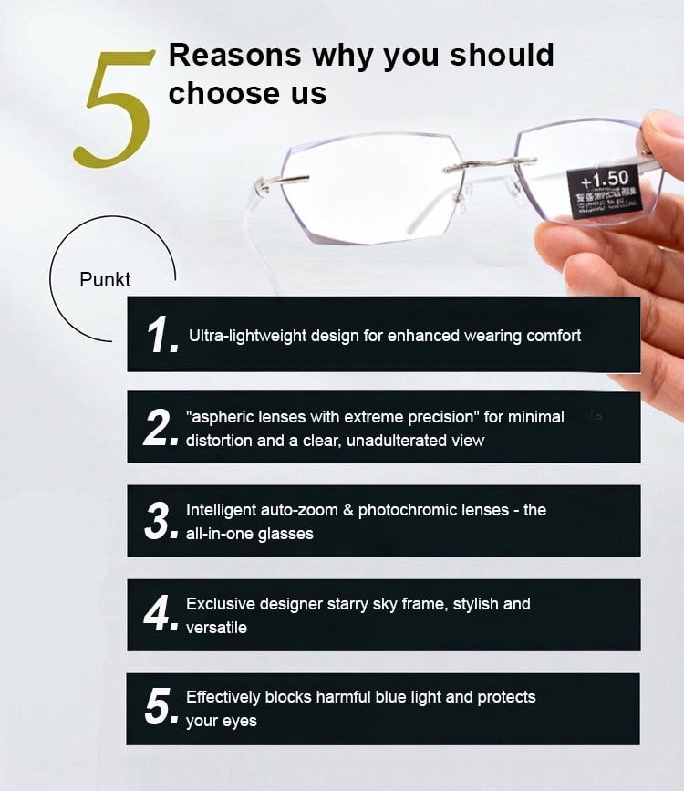 [Co-Created by Designers]Gypsophila Smart Zoom and Color-Changing Reading Glasses