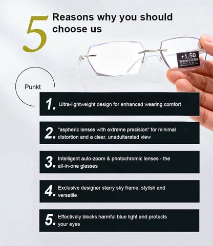 [Co-Created by Designers]Gypsophila Smart Zoom and Color-Changing Reading Glasses