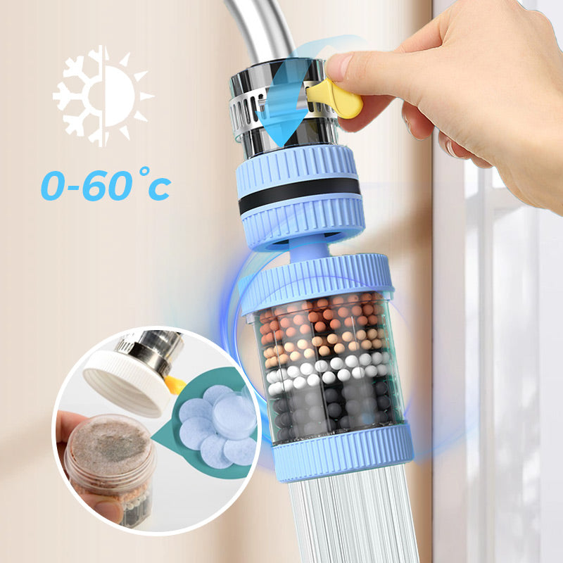 💧 6-Layer Faucet Water Filter 360° Rotating Splash-Free