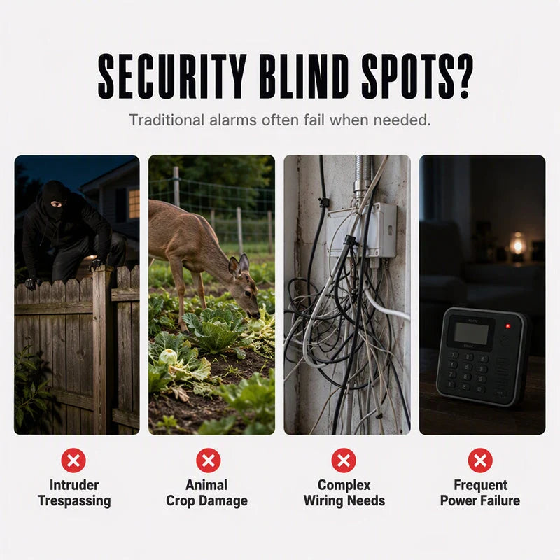 Solar Security Light with Motion Alarm – Waterproof, Loud Alert