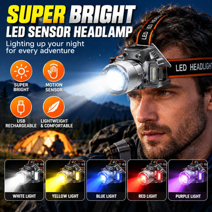 Rechargeable Super Bright  LED Headlamp with Motion Sensor