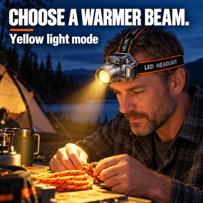 Rechargeable Super Bright  LED Headlamp with Motion Sensor