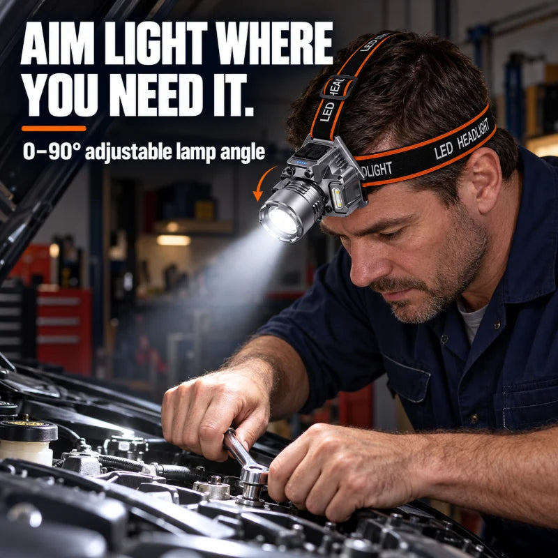Rechargeable Super Bright  LED Headlamp with Motion Sensor