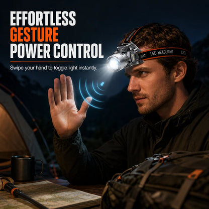 Rechargeable Super Bright  LED Headlamp with Motion Sensor