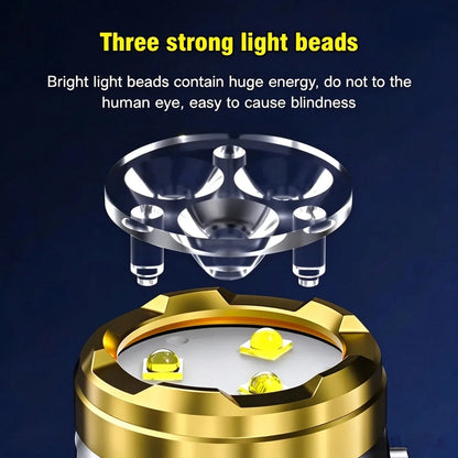🔥 - Three-eyed Monster Mini Flash Super Power Flashlight