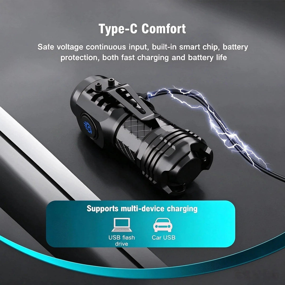 🔥 - Three-eyed Monster Mini Flash Super Power Flashlight