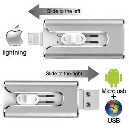 📢💥Last Day Promotion 49% OFF -🌟2TB USB drive at rock-bottom prices