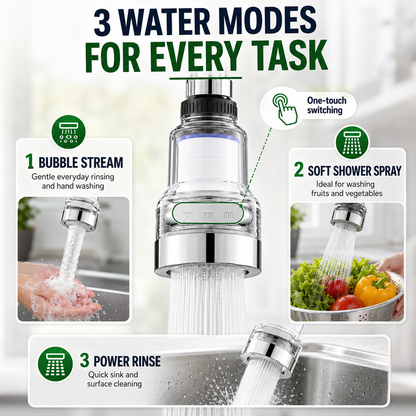 🚰🥗360°Rotating Faucet Filter‑Splash‑Proof Water Purifier💧