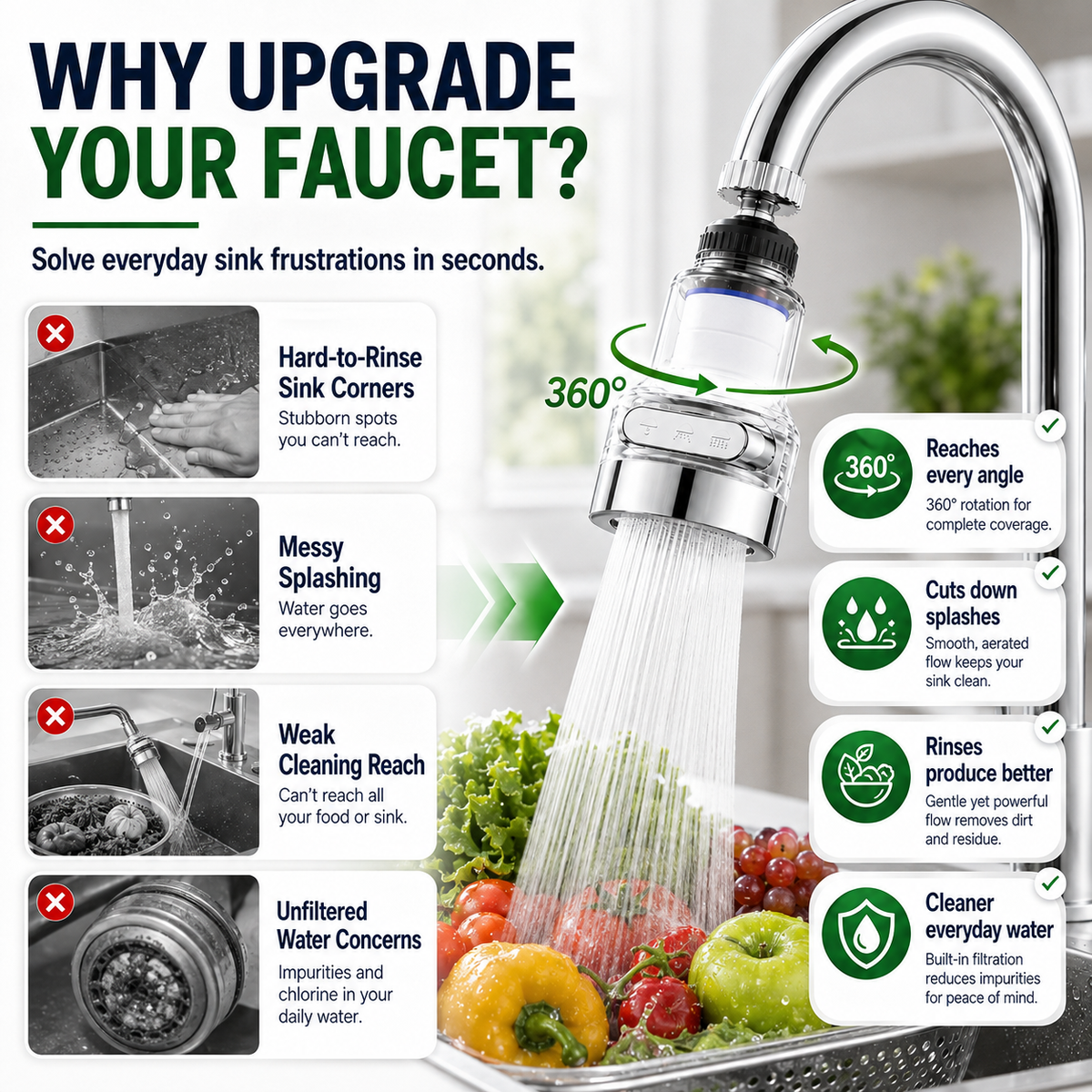 🚰🥗360°Rotating Faucet Filter‑Splash‑Proof Water Purifier💧