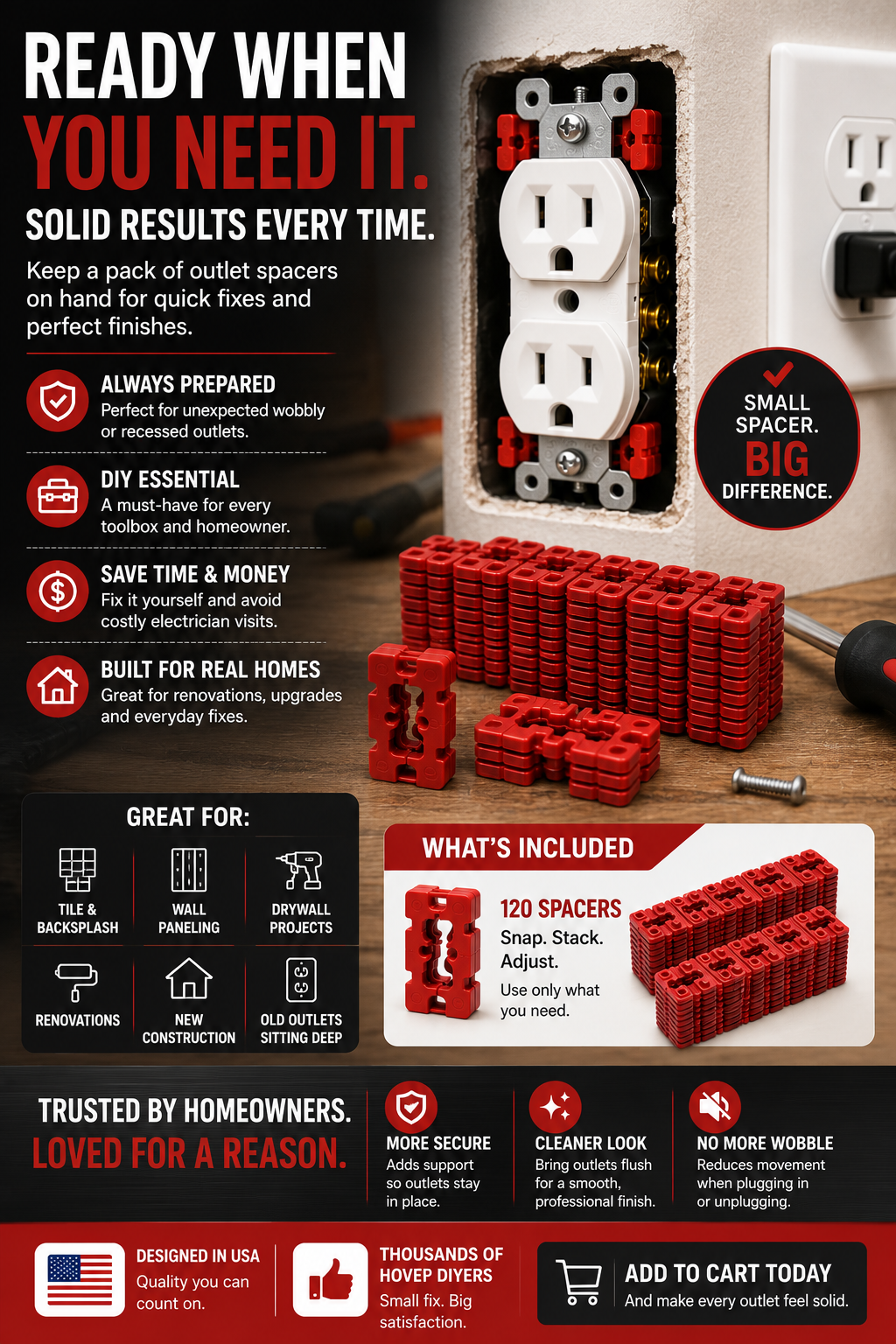 🔌 Snap-Apart Outlet Spacers – Fix Loose & Recessed Wall Outlets