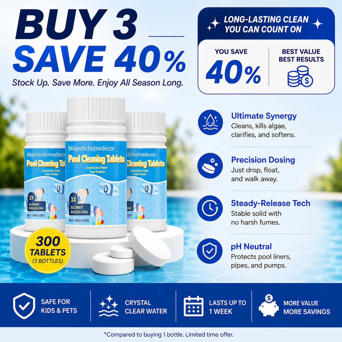 The Next-Gen Pool Purifier is here ✨ 2X Stronger Algae Control, Gentle & Safe for Kids! 👨‍👩‍👧‍👦