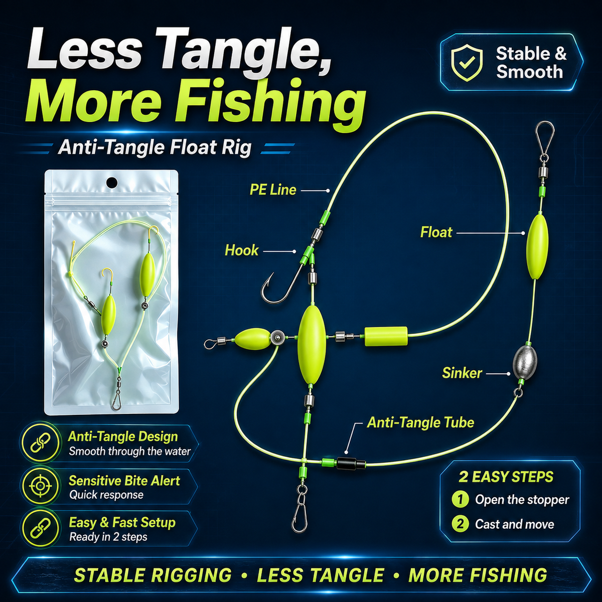 Ready‑to‑Fish Anti‑Bottom Dual Hook Rig