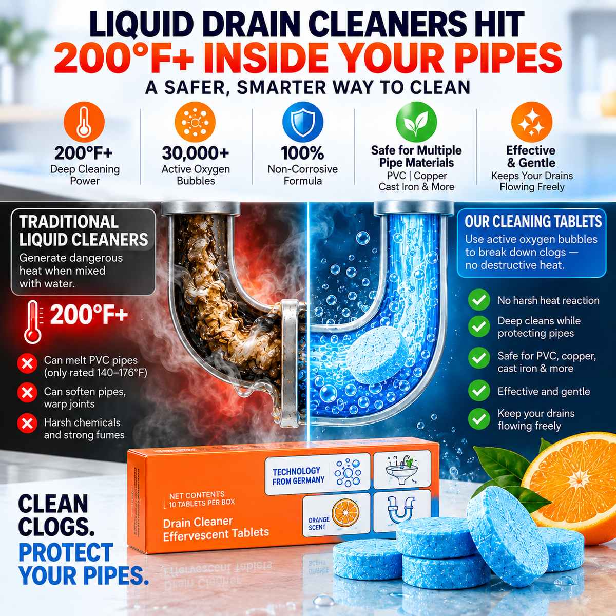 Powerful Pipe Declogging & Cleaning Tablets