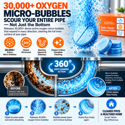 Powerful Pipe Declogging & Cleaning Tablets