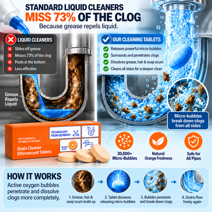 Powerful Pipe Declogging & Cleaning Tablets