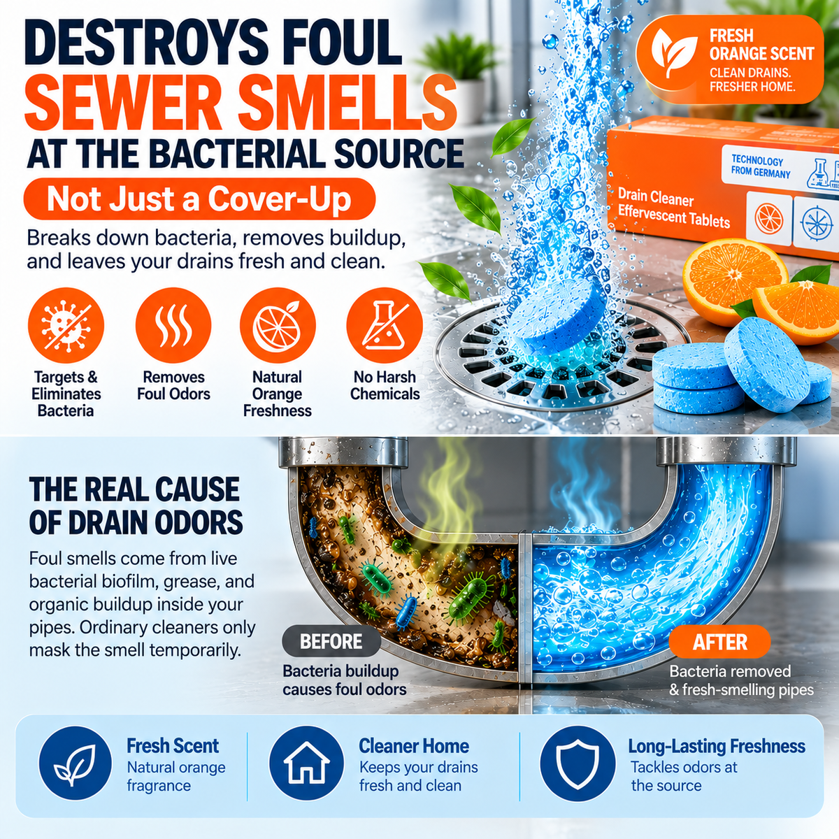 Powerful Pipe Declogging & Cleaning Tablets