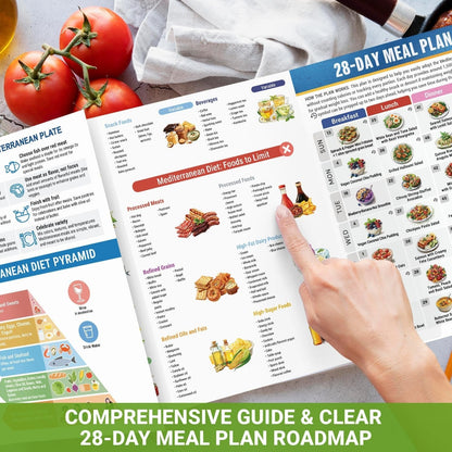 🥗Feel More Confident About Everyday Meals - 3-Piece Mediterranean Meal Planning Set With A 28-Day Guide And 80 Recipes🍋