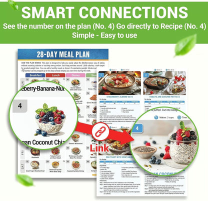 🥗Feel More Confident About Everyday Meals - 3-Piece Mediterranean Meal Planning Set With A 28-Day Guide And 80 Recipes🍋