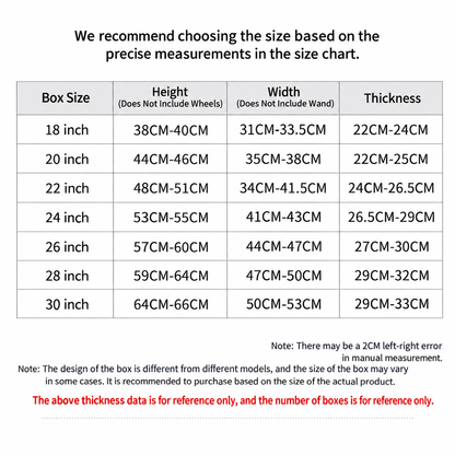 ✈️ 50% Off! 🧳 Waterproof & Scratch-Resistant Luggage Cover