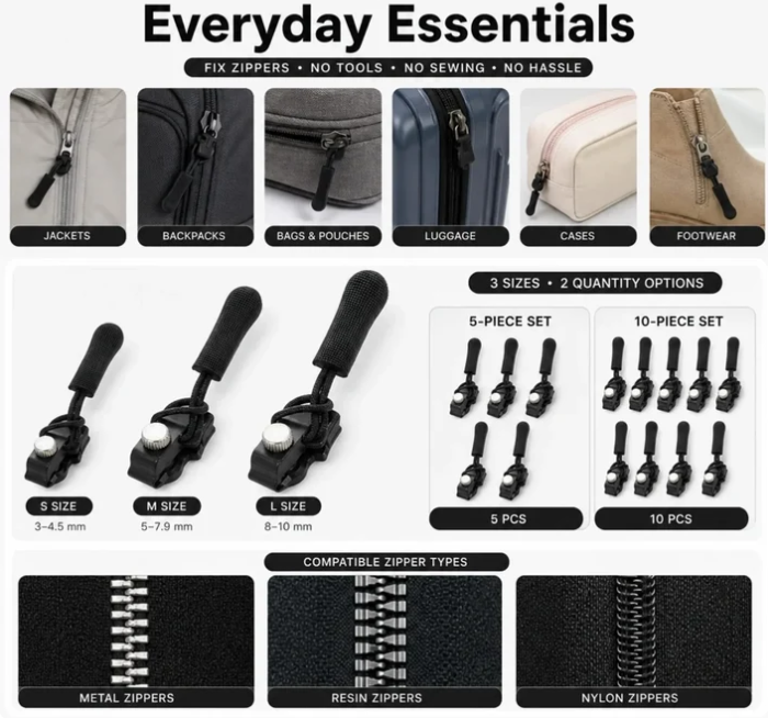 Zip Rescue Kit 🔧 15-Piece Universal Instant Zipper Fix in 3 Sizes