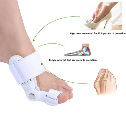Orthopaedic Bunion Corrector