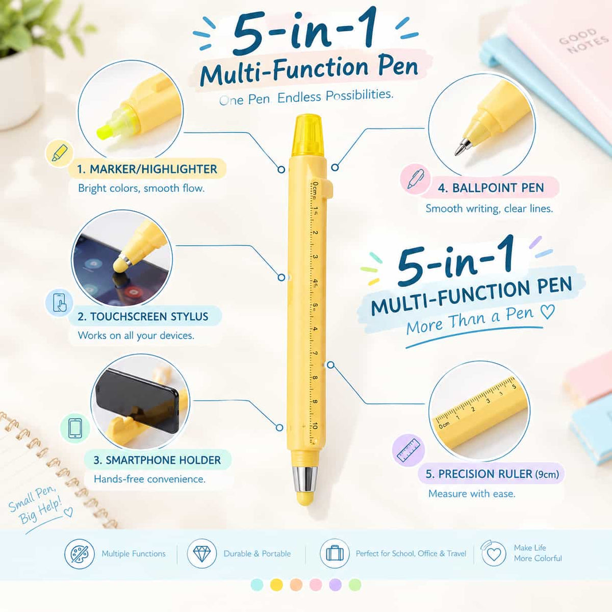 5-in-1 Multifunction Ruler Stylus Pen – 0.5mm Writing & Marker Tool