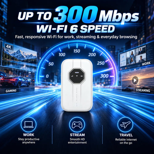 [Global Coverage] Boundless Portable Wi-Fi– 🛜