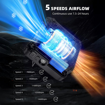 💨 5-in-1 Portable Waist Fan with 14500mAh PowerBank – High-Speed Outdoor Cooling Fan