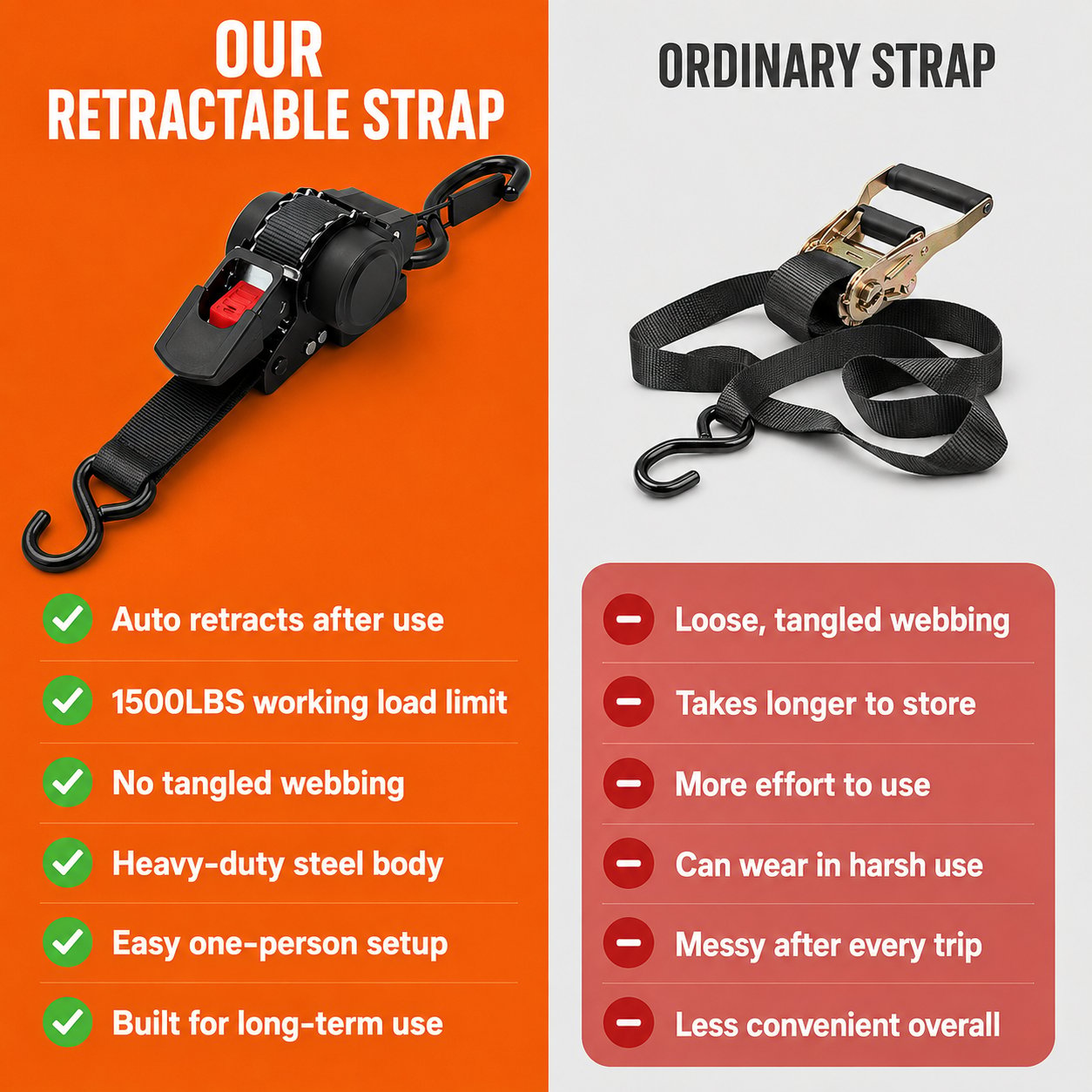 Auto-Retract Ratchet Tie Down Straps