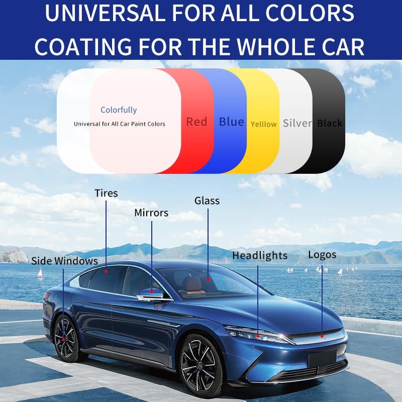🔥2026 Hot Sale🔥Advanced Car Quick-acting Coating Agent Spray✨