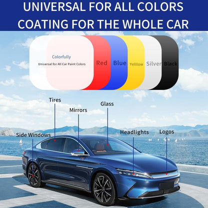 🔥2026 Hot Sale🔥Advanced Car Quick-acting Coating Agent Spray✨